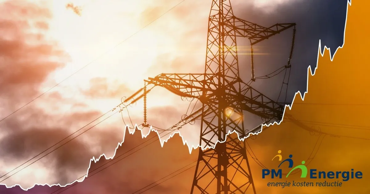 Onrust energiemarkten door conflict Midden-Oosten