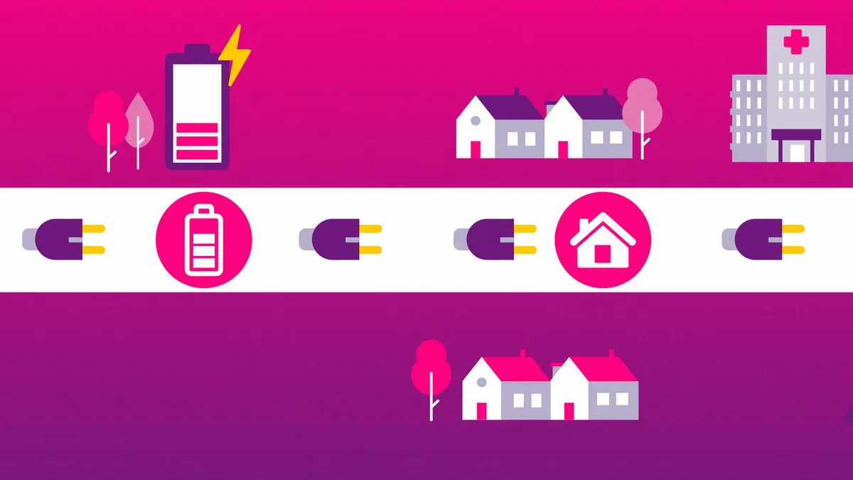 Nieuw prioriteringskader stroomnet heeft grote impact voor ondernemers